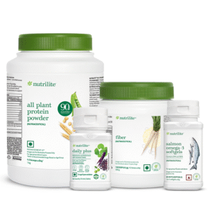 Morning Nutrition- Foundation Basket 1